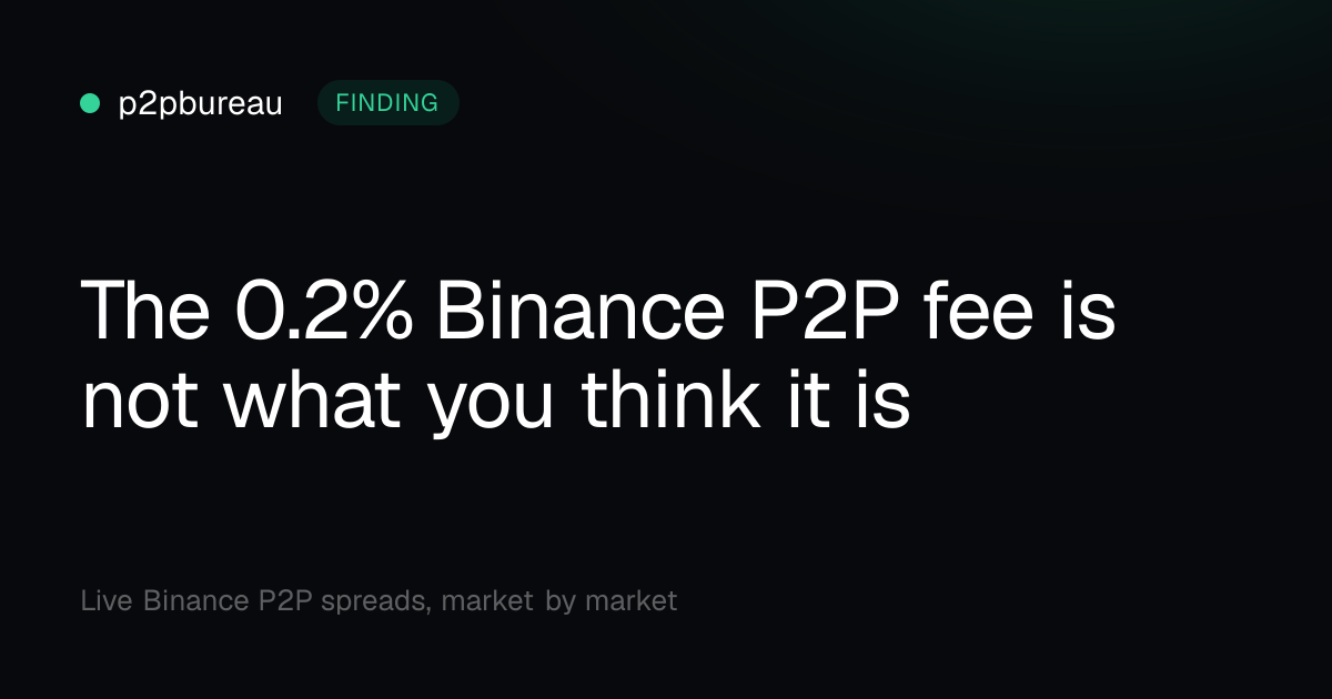 The 0.2% Binance P2P fee is not what you think it is