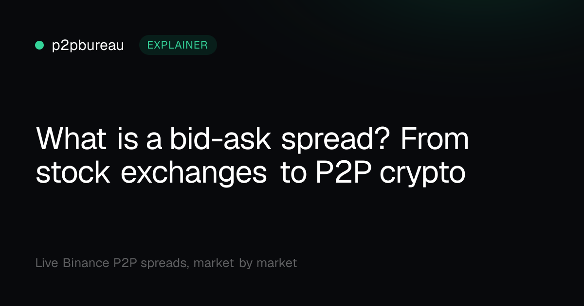 What is a bid-ask spread? From stock exchanges to P2P crypto