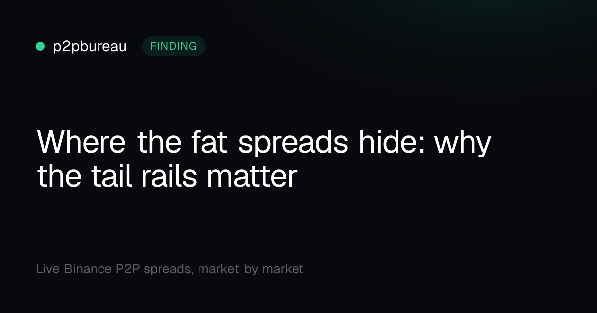 Where the fat spreads hide: why the tail rails matter